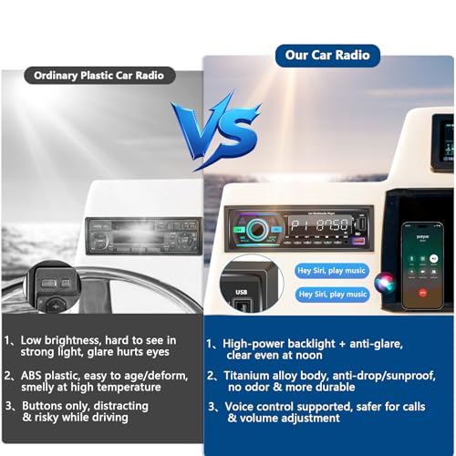 GHIOPMZ Marine Radio Single DIN Bluetooth Car Stereo, Boat Stereo Receiver Marine Head Unit with iOS/Android,Built-in Mic, Digital LCD, RCA, MP3, FM, EQ, Aux-in, USB, TF Card & APP Remote - Image 2
