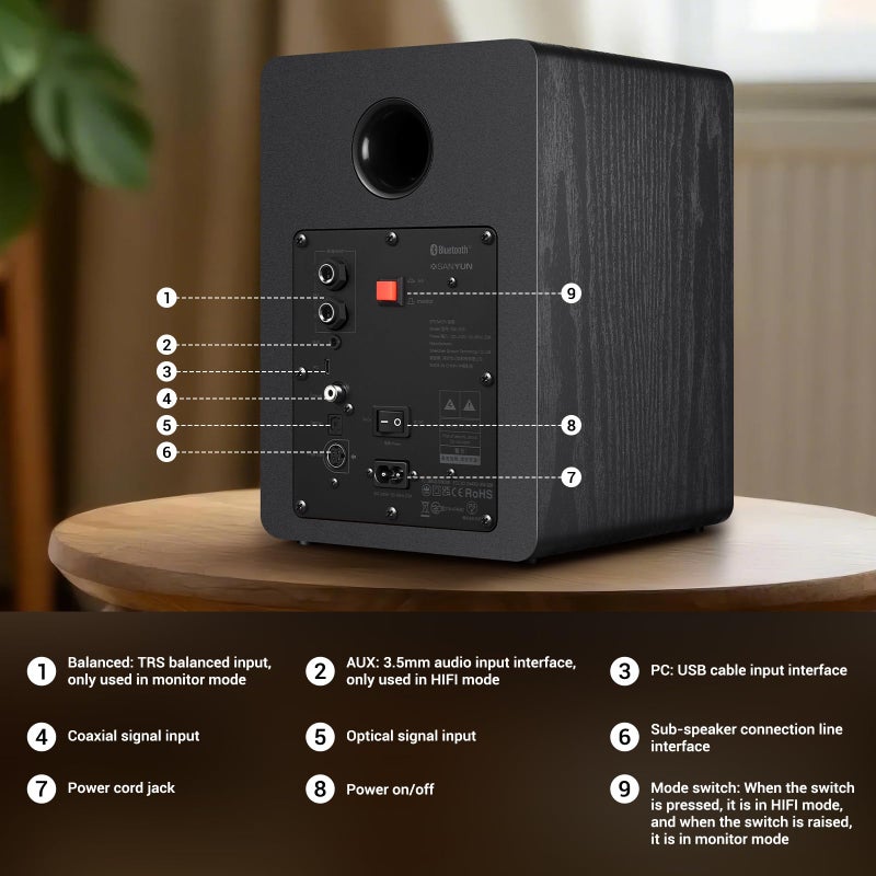 Sanyun SW206 4â€ HiFi Bookshelf Speakers with Studio Mode, 80W Active, Bluetooth 5.4/Optical/Coaxial/TRS/Aux/24bit DAC USB, for Turntable TV PC Desktop, MDF Cabinet, Remote Control, Black - Image 5