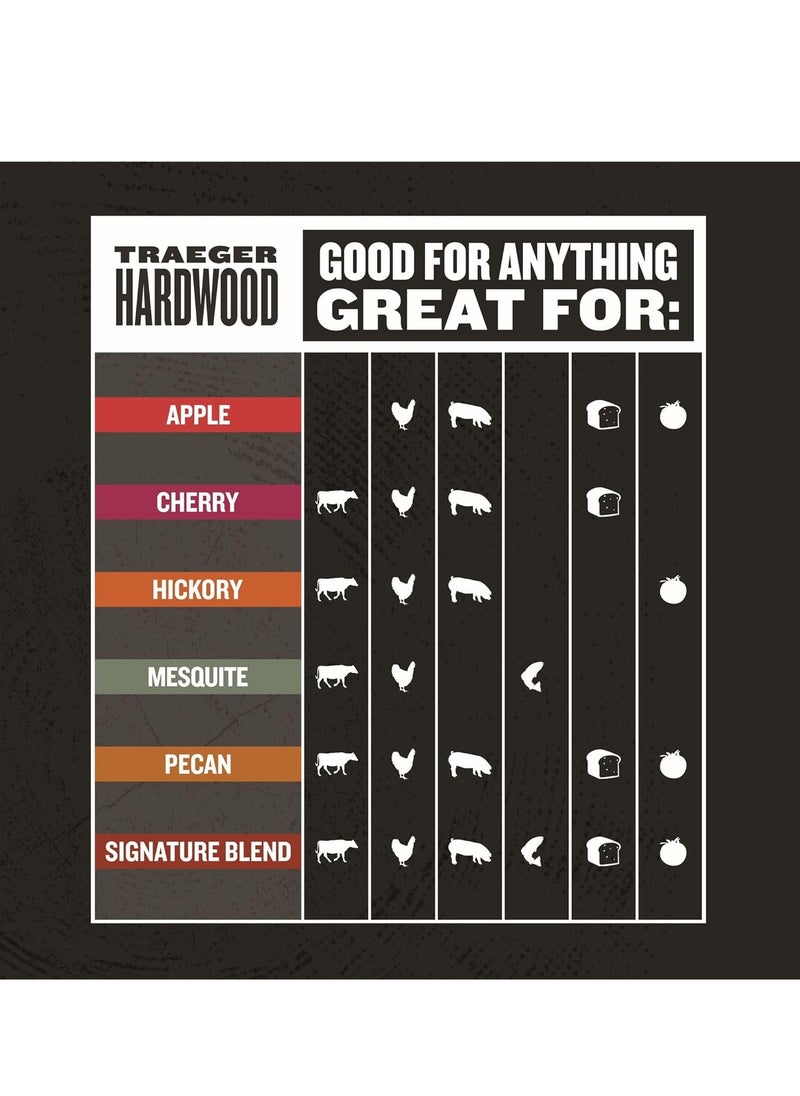 TRAEGER حبيبات الخشب الطبيعية بنسبة 100% من Traeger Grills Signature Blend للمدخنين وشوايات الحبيبات والشواء والخبز والتحميص والشواء، كيس 20 رطلاً  - Image 4