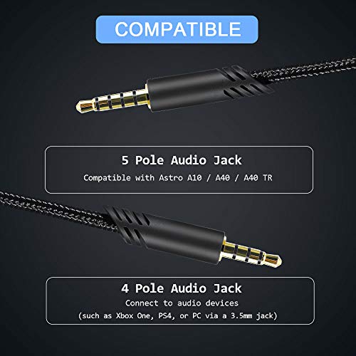 MQDITH 2.0M Replacement Audio Cable Compatible with Astro A40 A40TR Gaming Headset, Inline Mute Wire and No Volume Control Cord (Nylone Cord) - Image 3