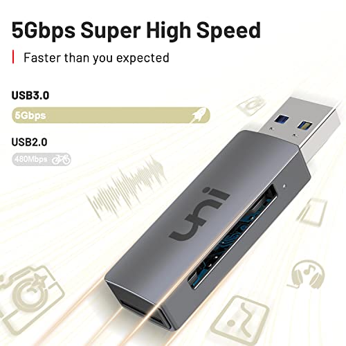 uni SD Card Reader, USB 3.0 SD Card Adapter High-Speed Micro SD Memory Card Reader Support SD/Micro SD/TF/SDHC/SDXC/MMC/UHS-I Card Compatible with Mac, Win, Linux, PC, Laptop, Chromebook, Camera - Image 2