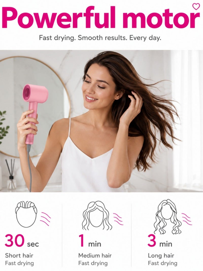 NeverEnd High-Speed Brushless Motor Hair Dryer With Negative Ion Technology 1600W Pink - Image 2