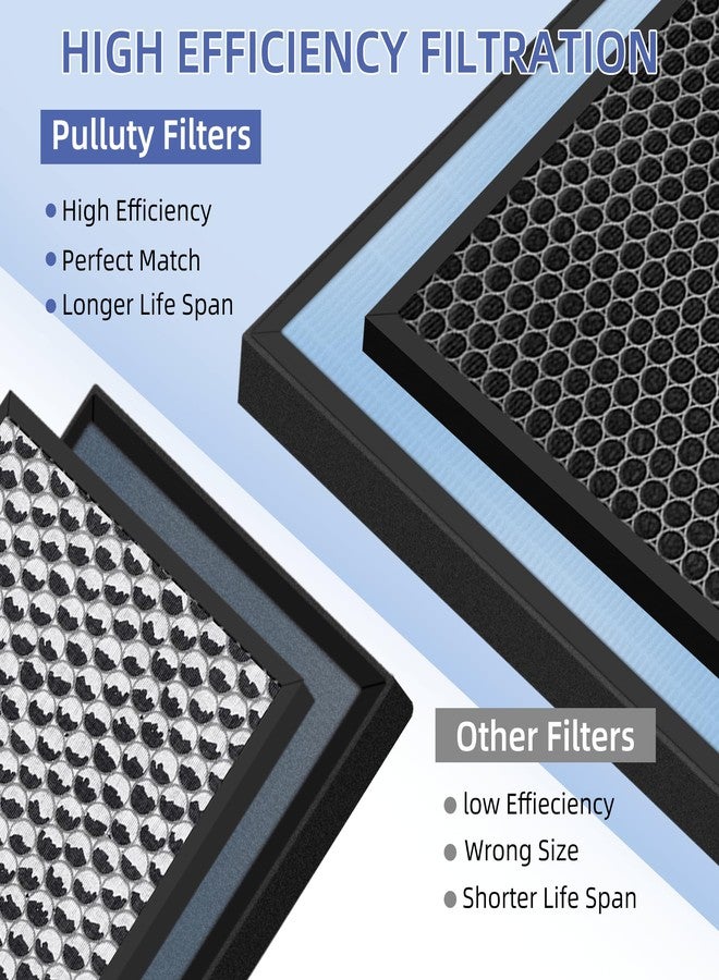 Pulluty HSP001 True HEPA Filter Replacements for Air Purifier Filters HSP001,4 in 2 H13 True HEPA Filter with Activated Carbon Pre-Filter,2 Pack - Image 5