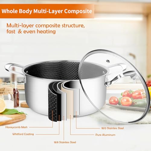DELARLO Tri-Ply Stainless Steel Stock Pot, 5QT Non Stick Pots, Induction Ready, Cooking Pots with Lids, Stockpot 600℉ Oven Safe, 18/8 Food Grade Cookware, Soup Pot, Energy Saving, Lids 350℉ - Image 2