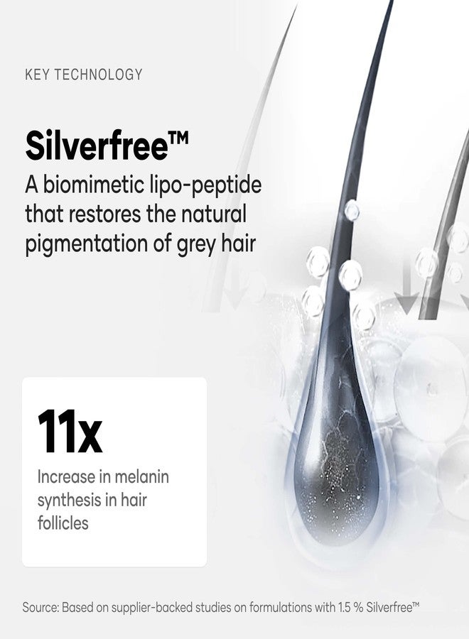 Cureskin Anti Grey Hair Serum | Reverses & Limits Hair Greying | Dark Pro Hair Solution Natural Hair Darkener, 30 ml (Pack of 2) - Image 3