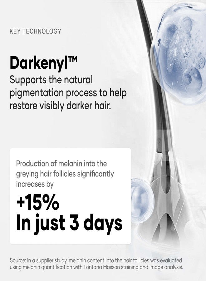 Cureskin Anti Grey Hair Serum | Reverses & Limits Hair Greying | Dark Pro Hair Solution Natural Hair Darkener, 30 ml (Pack of 2) - Image 4