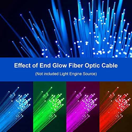 AZIMOM 50pcs*13.1ft PMMA Plastic Fiber Optic Strands End Glow 0.75mm/ 0.03in Optical Fiber Cable Roll for Star Sky Ceiling All Kind led Light Engine Source Driver - Image 2