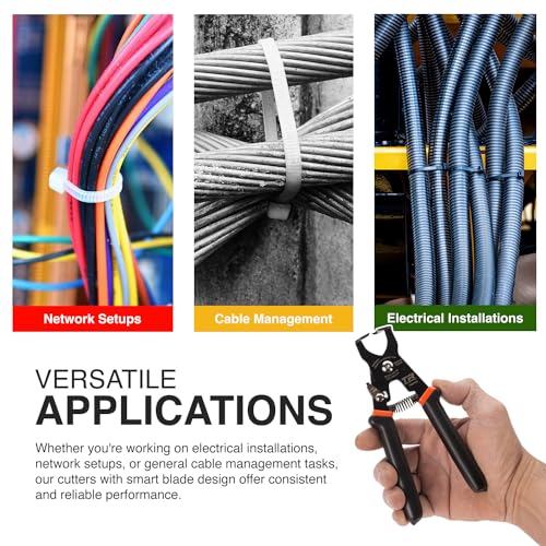 TR Industrial Cable Tie Cutters - Image 5
