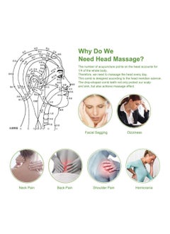 KASTWAVE 2 Pcs Massage Comb, Guasha Scraping Scalp Comb, Multi-Functional Handheld Head Massage Tool, Meridians Massager for Head Caring, Relaxation, Physical Therapy, Acupoint Treatment - Not Jade  - Image 5