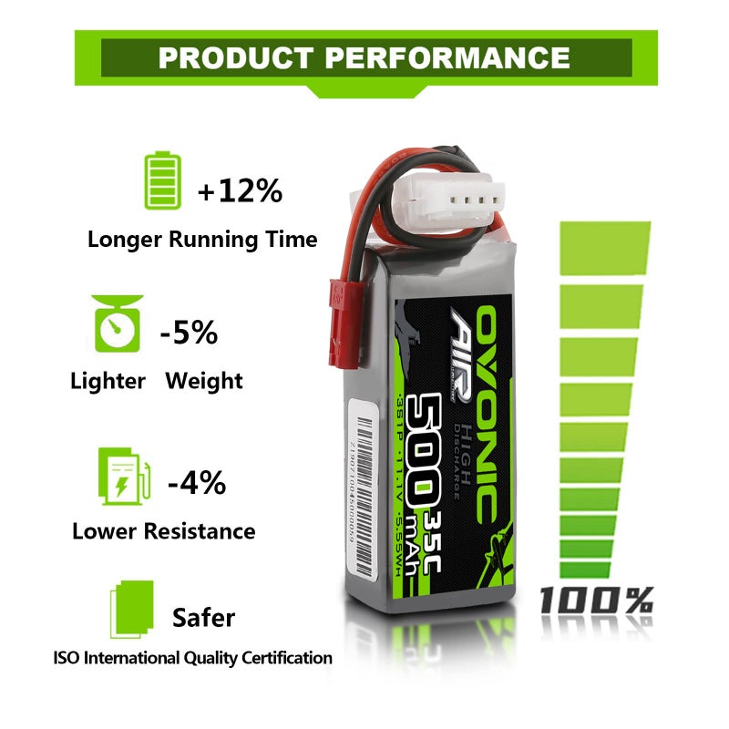 Ovonic 3S Lipo Battery 35C 500Mah 11.1V Lipo Battery With Jst Connector For Rc Airplane Helicopter Quadcopter Fpv Racing Drone(2 Packs) - Image 3