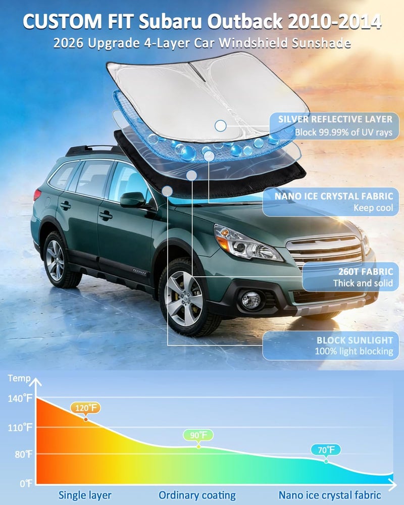ZOIBV Windshield Sunshade for Outback 2010-2014 Sun Shade Car Windshield Accessories Upgrade 4 Layers Blocks UV Rays Custom Fit Outback 240T Car Window Shades Windshield Keep Cool Foldable - Image 2