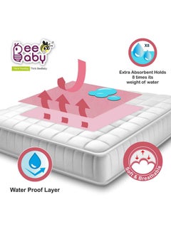 Beebaby Ultradry Waterproof Quick Dry Sheets For Baby. High Absorbent, Anti - Piling, Reusable Bed Protector For Infants, New Born, Toddlers. (Medium - 70Cm X 100Cm) (Baby Pink, Sky Blue - Pack Of 2)  - Image 3