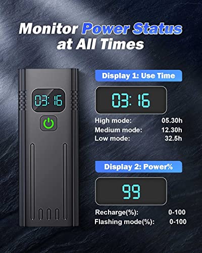 Victoper Upgraded Bike Lights, 8 LED High Lumens Super Bright Bike Light, 5+5 Modes USB Rechargeable Bicycle Light Front and Back, Bike Headlight and Tail Light Set for Night Riding, Road, Mountain - Image 5