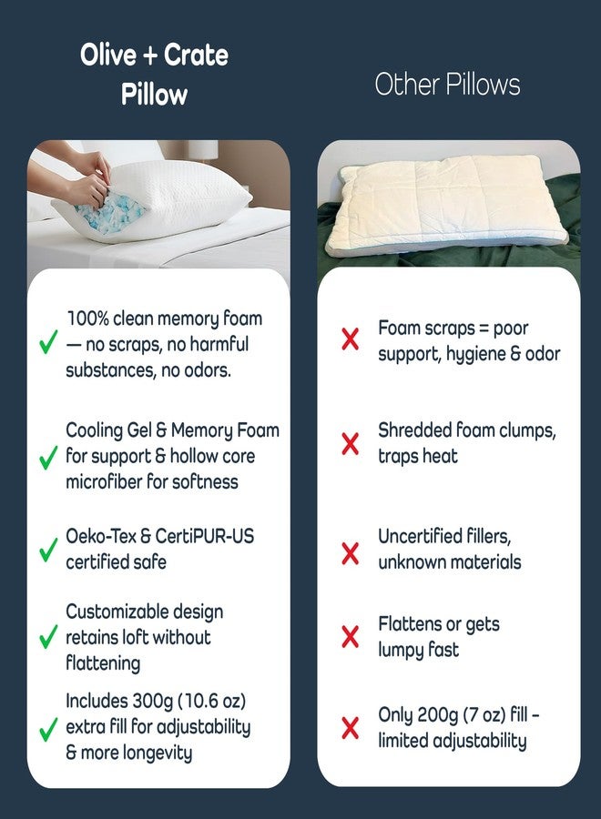 Olive + Crate BreathePure™ Adjustable Cooling Shredded Memory Foam Pillow - Breathable Bamboo Viscose Cover for Temperature Control - Gel Pillows for Side Sleepers - Queen Size - Image 5