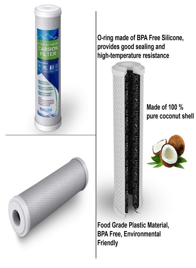 Ronaqua 7PK Filters Premier 1-Year 5-Stage Reverse Osmosis Replacement Filter Kit 5 Micron Sediment, Activated Carbon Filter Cartridges and Inline Post Filter Well-Matched with WFPFC8002, P5, AP110 - Image 2
