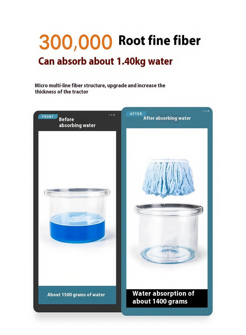 Flat Spin Mop with Bucket – Self-Wringing, Dirty & Clean Water Separation, 360° Swivel for Home Use  - Image 4