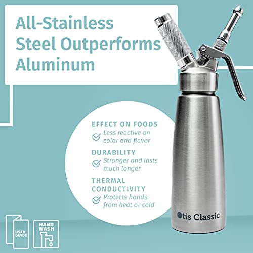 Otis Classic 304 Stainless Steel Whipped Cream Dispenser, 500ml w/ 3 Decorating Nozzles - Commercial Grade Quality Made of Food Grade Stainless Steel - Easy to Use and Clean Ideal for Desserts for Home Chef - Image 5