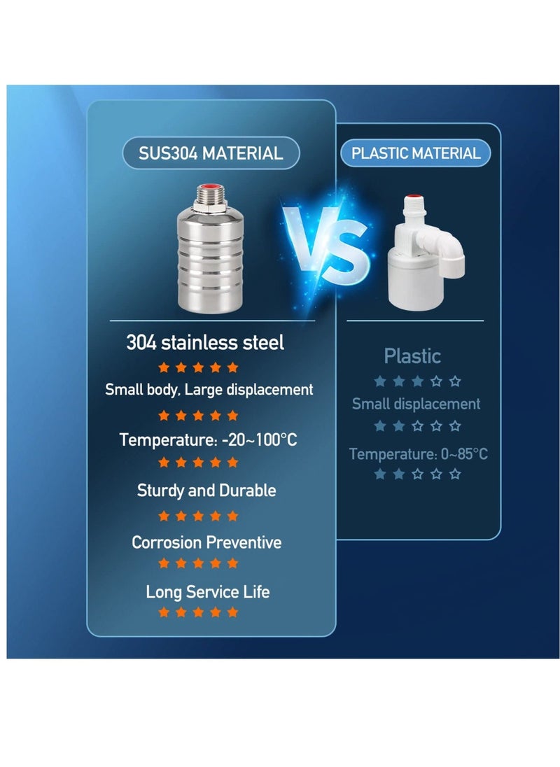 Automatic Water Level Control Float Valve, 304 Stainless Steel Mini Float Valve, Suitable for Water Trough Stock Tank Pool - Image 5