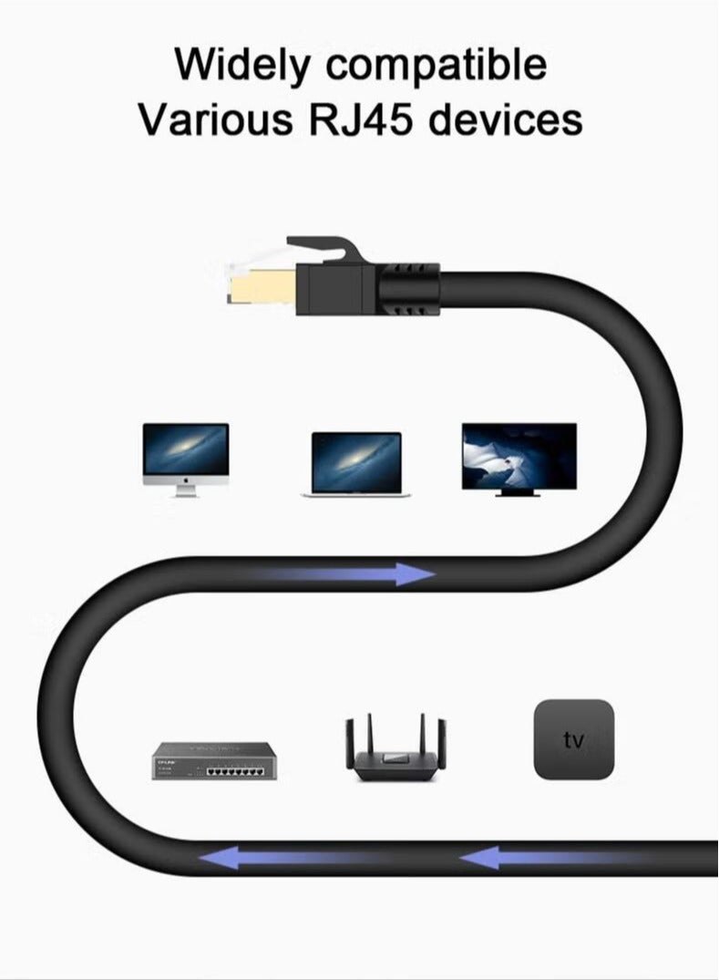 سوبر زي يوث كابل إيثرنت Cat8 عالي السرعة 40 جيجابت في الثانية 2000 ميجا هرتز RJ45 شبكة الإنترنت كابل محمي مجدول كابل LAN متوافق مع محول الألعاب PC PS5 PS4 Xbox مودم راوتر WIFI لوحة توصيل موسع 3M أسود - Image 2