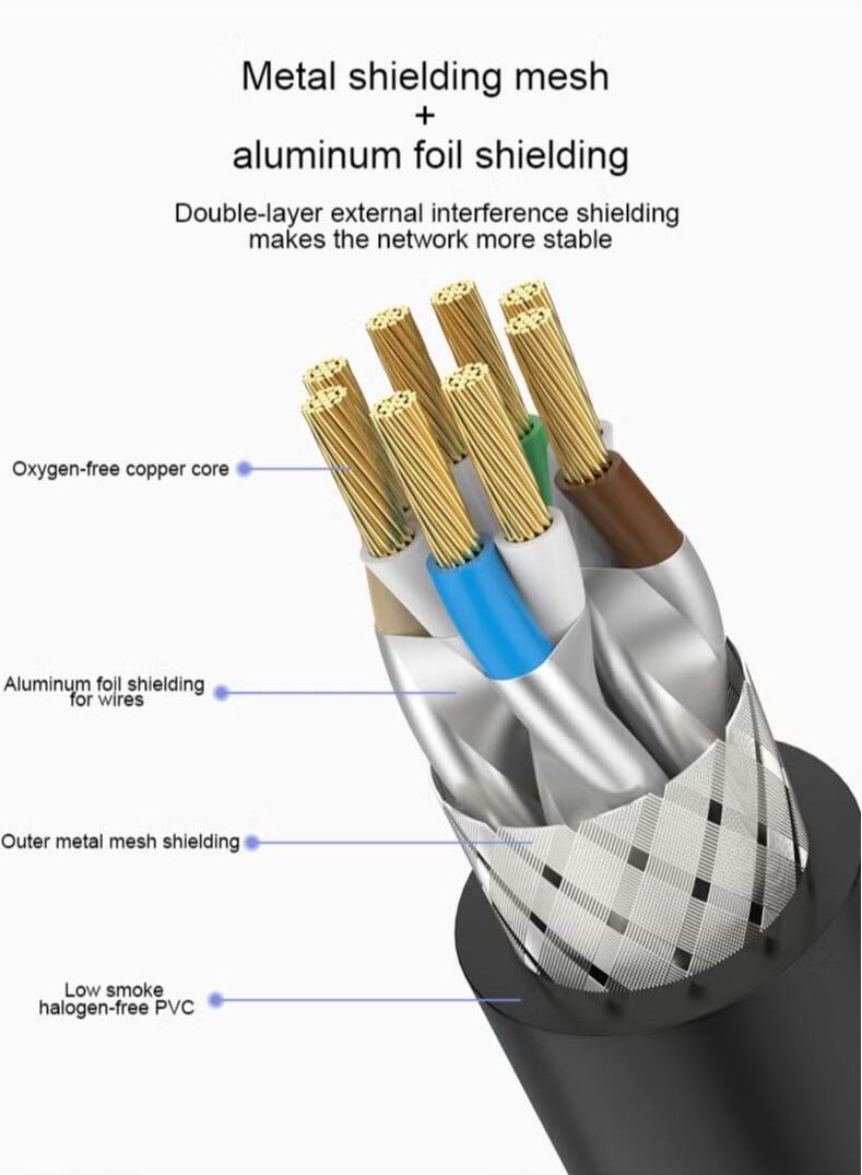 سوبر زي يوث كابل إيثرنت Cat8 عالي السرعة 40 جيجابت في الثانية 2000 ميجا هرتز RJ45 شبكة الإنترنت كابل محمي مجدول كابل LAN متوافق مع محول الألعاب PC PS5 PS4 Xbox مودم راوتر WIFI لوحة توصيل موسع 3M أسود - Image 4
