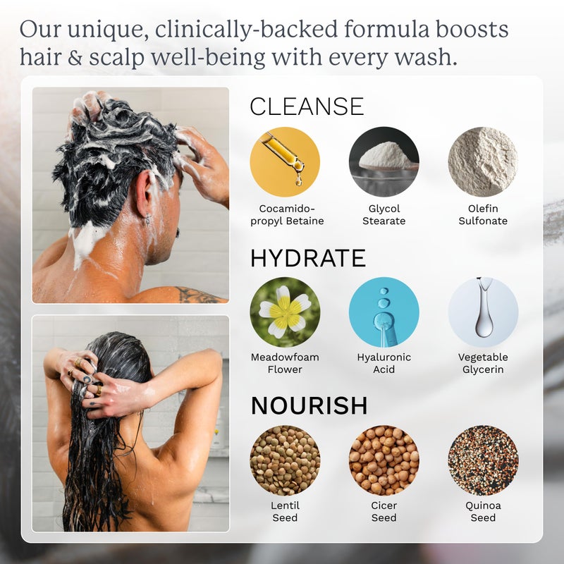 Highland: The Wash. Your new hair and scalp optimized shampoo alternative. Hydrating, balancing, nourishing & strengthening. Crafted with botanical ingredients. - Image 3