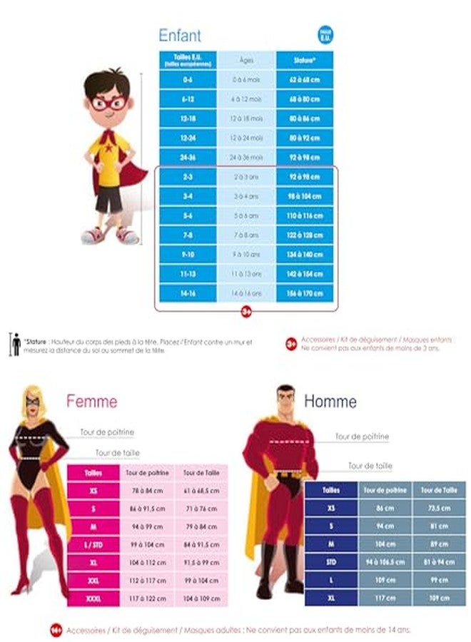 Rubies Child's Paw Patrol Marshall Plastic Half-Mask, One Size - Image 5