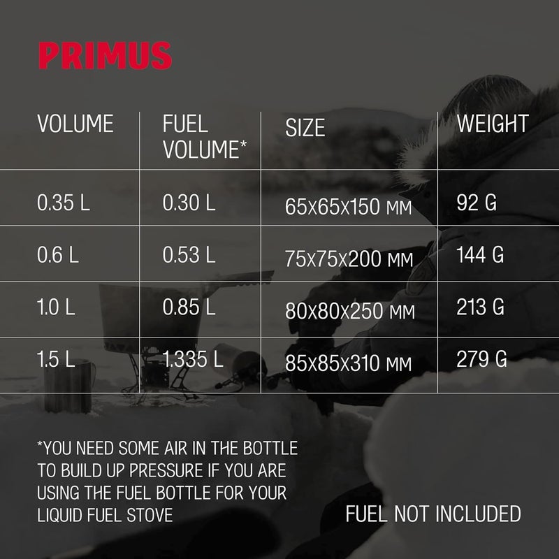 Primus Fuel Bottle 1.0L - Green - Image 4