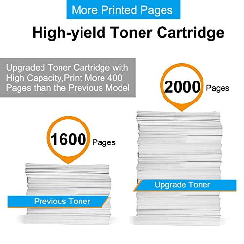 proffisy 18A Toner Cartridge Easy Refill 218A Toner Cartridge Compatible with HP LJ Pro M132nw MFP, M132a MFP, M104w, M104, M104a, Upgraded Toner Print 2000 Pages - 1pcs - Image 3
