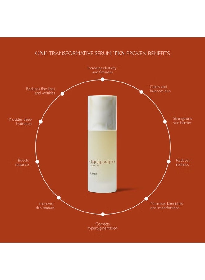 Omorovicza Elixir 30ml - Image 2