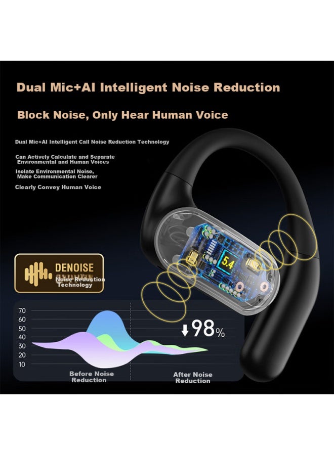 Newmine Ly56 Bluetooth Earphone Open Ear Bone Conduction Concept Wireless Sports Running Noise Cancelling Earphone With Long Battery Life High Sound Quality For Huawei Xiaomi Apple Black - Image 3