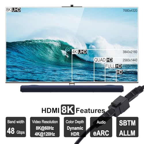 YOEMELY HDMI Keystone 8K, Black HDMI Keystone Coupler for HDMI 2.1a Cable Passthrough, Including 8K 60Hz or 4K 120Hz Resolution and up to 48G Bandwidth (6 Pack) - Image 5