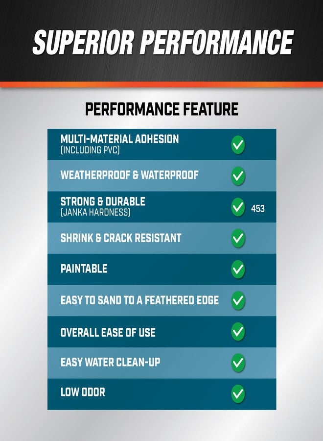 DAP 7079818787 Platinum Patch Advanced Qt Raw Building Material, White (Packaging May Vary) - Image 5