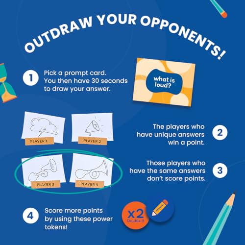 Binca Quick Draw - Hilarious Drawing Party Game for Kids & Adults, Perfect for Family Game Night, Gift for Boys & Girls Ages 8, 9, 10, 11, 12 Years & Up, Fast-paced & Funny Drawing Game (3–8 Players) - Image 5