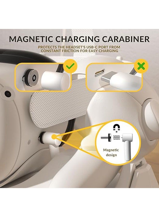 Oculus Quest 2 Charging Dock, Magnetic Charging Station for Meta Quest 2 VR Headset and Controllers with 2 x 2100mAh Rechargeable Batteries, USB-C Charger and Cable, LED Indicator Support - Image 3