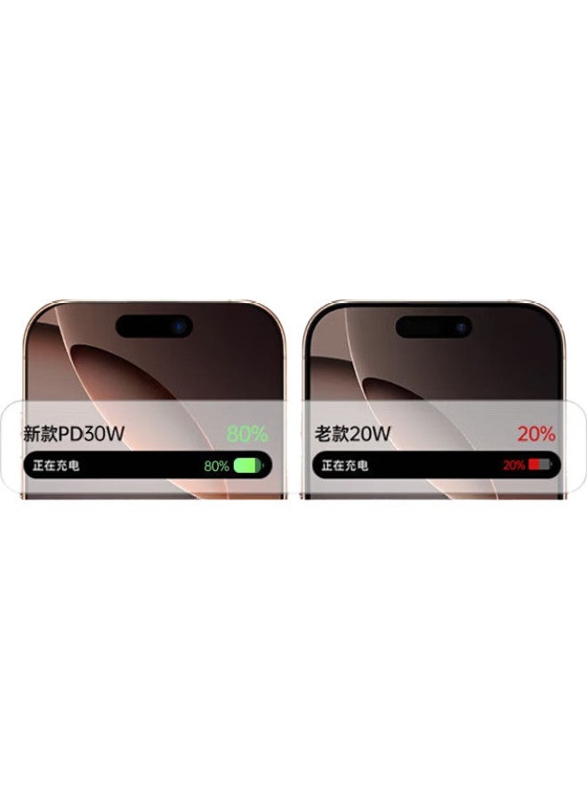 Kovol Apple 16 Charger, 15 Charging Cable, 30W Fast Charging Set, Gallium Nitride Charging Head + Data Cable, Suitable For Iphone 15 Pro Max Product [Brand Box Packaging] - Image 2