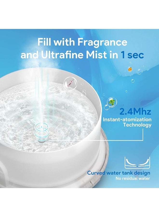 ASAKUKI 500ml Premium, Essential Oil Diffuser with Remote Control, 5 in 1 Ultrasonic Aromatherapy Fragrant Oil Humidifier Vaporizer, Timer and Auto-Off Safety Switch - Image 3