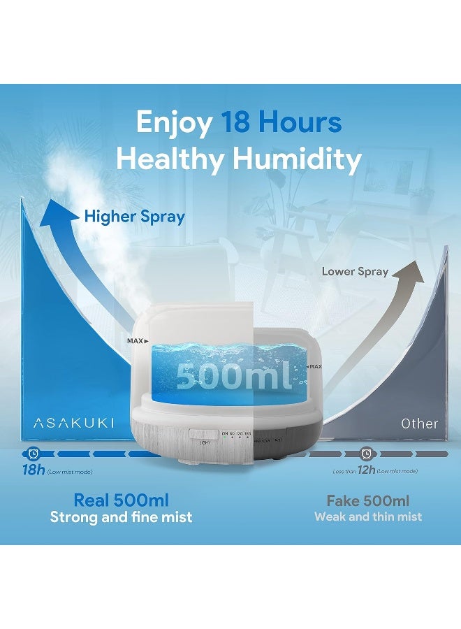 ASAKUKI 500ml Premium, Essential Oil Diffuser with Remote Control, 5 in 1 Ultrasonic Aromatherapy Fragrant Oil Humidifier Vaporizer, Timer and Auto-Off Safety Switch - Image 2