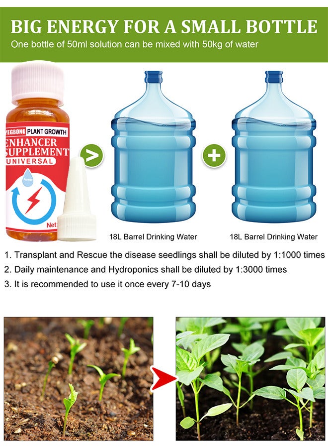YEGBONG Two Bottles 50ML Plant Growth Enhancer Supplement, Concentrate Liquid Fertilizer Nutrient For Transplant Fast Rooting Rescue Disease Seedlings, Promotes Rooting, Grow New Plants From Cutting  - Image 4