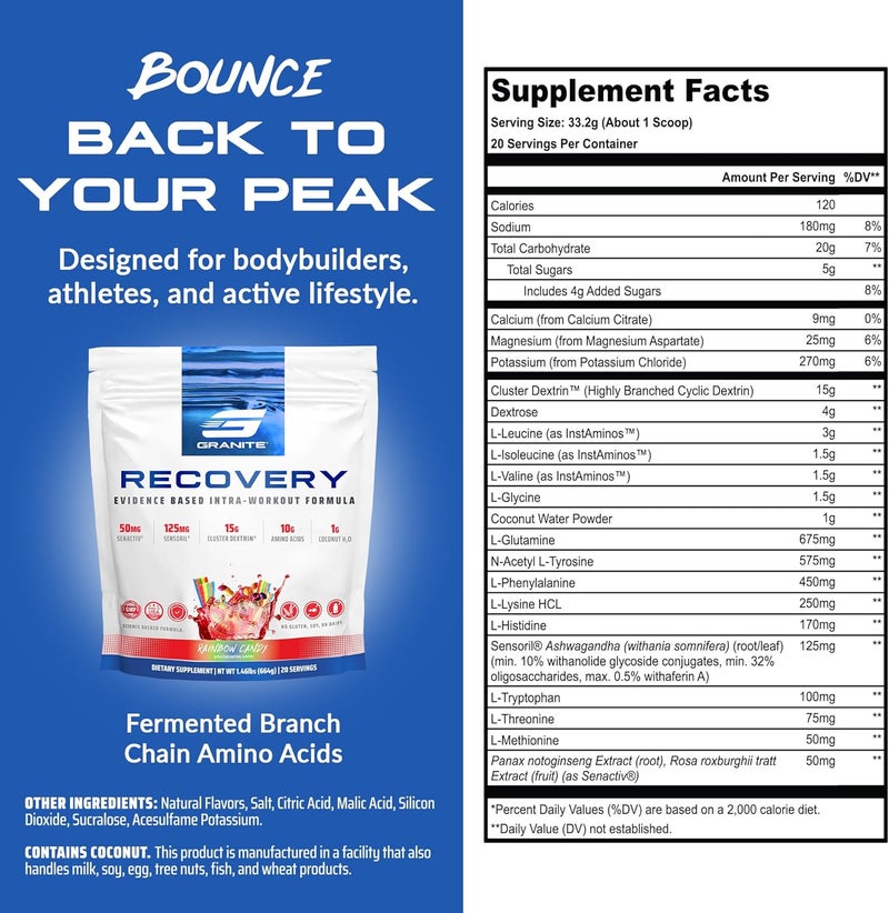 Granite Supplements Granite Nutrition Recovery  Premium IntraWorkout Drink with EAAs Cluster Dextrin Sensoril  Senactiv for Athletic Performance and Lean Muscle Gains  Rainbow Candy Flavor 20 Servings - Image 3