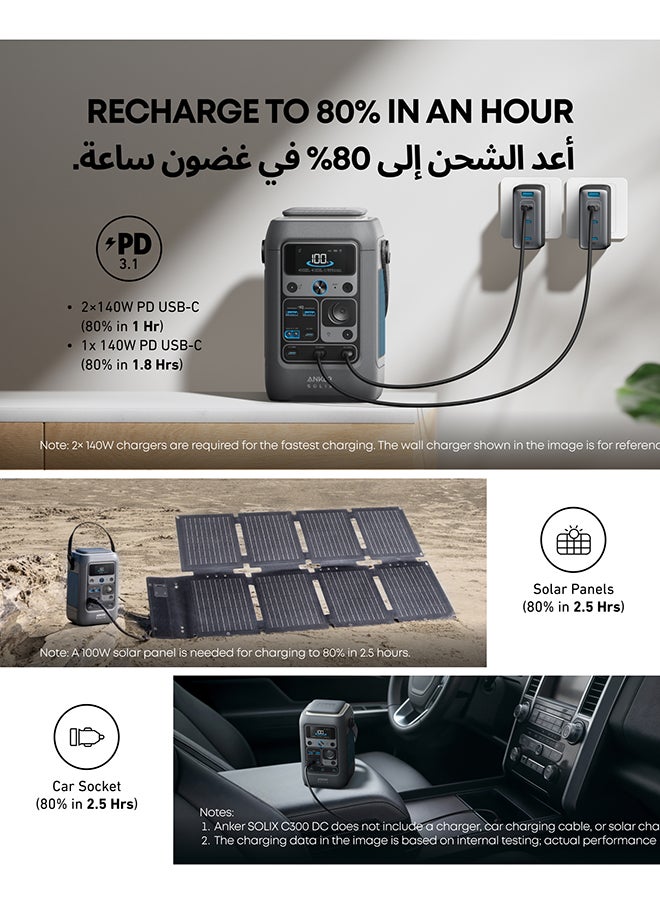 SOLIX C300 DC Power Bank Station, Outdoor 288Wh (90,000mAh), Portable Power Station for Multiple Devices, LiFePO4 Battery, 300W Solar Generator, For Camping, Traveling, and Emergencies