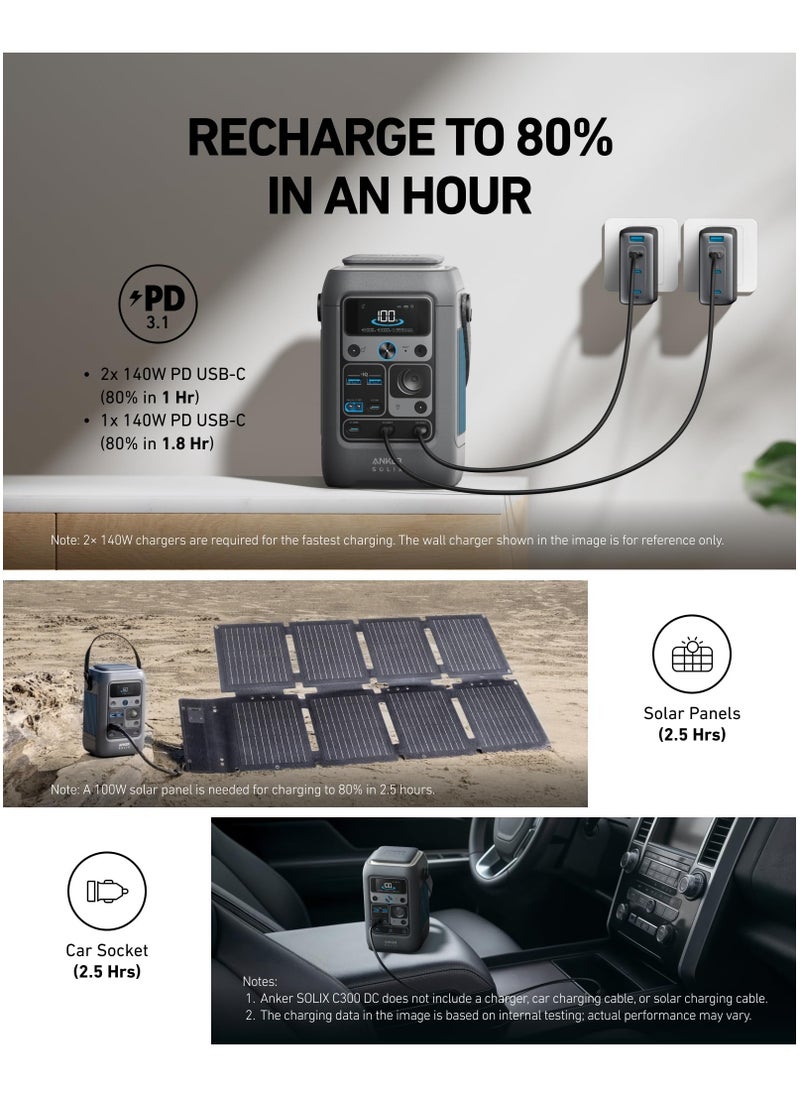 Anker - Anker SOLIX C300 DC Power Bank Station, Outdoor 288Wh (90,000mAh), Portable Power Station for Multiple Devices, LiFePO4 Battery, 300W Solar Generator, For Camping, Traveling, and Emergencies - Image 1