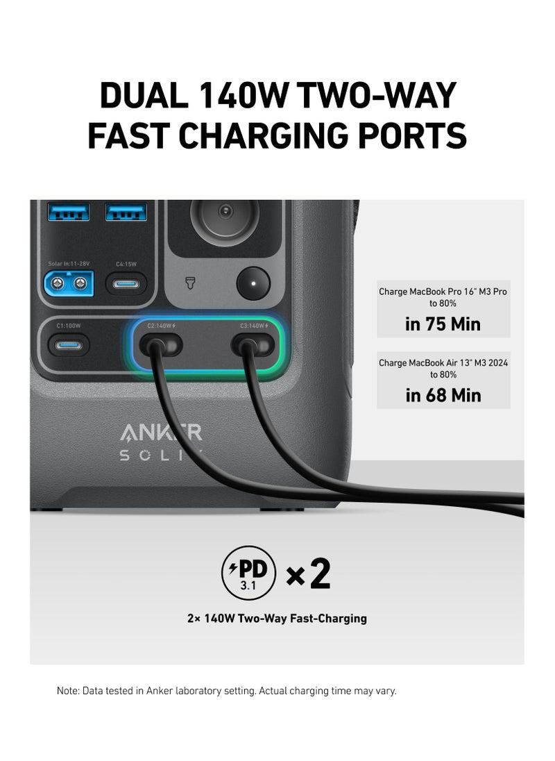 Anker - Anker SOLIX C300 DC Power Bank Station, Outdoor 288Wh (90,000mAh), Portable Power Station for Multiple Devices, LiFePO4 Battery, 300W Solar Generator, For Camping, Traveling, and Emergencies - Image 1