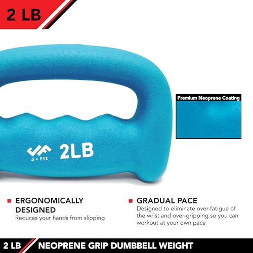 JFIT Neoprene D-Grip Dumbbell Weight, 2LB, 2 Pound - Image 3