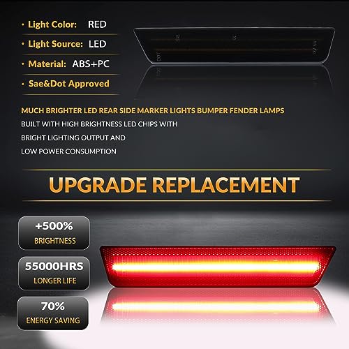 DERMOKA LED Side Marker Lights Rear Red Bumper Parking Signal Lamps for 2008-2014 Dodge Challenger & 2011-2014 Charger Smoked Len, 2PCS - Image 3