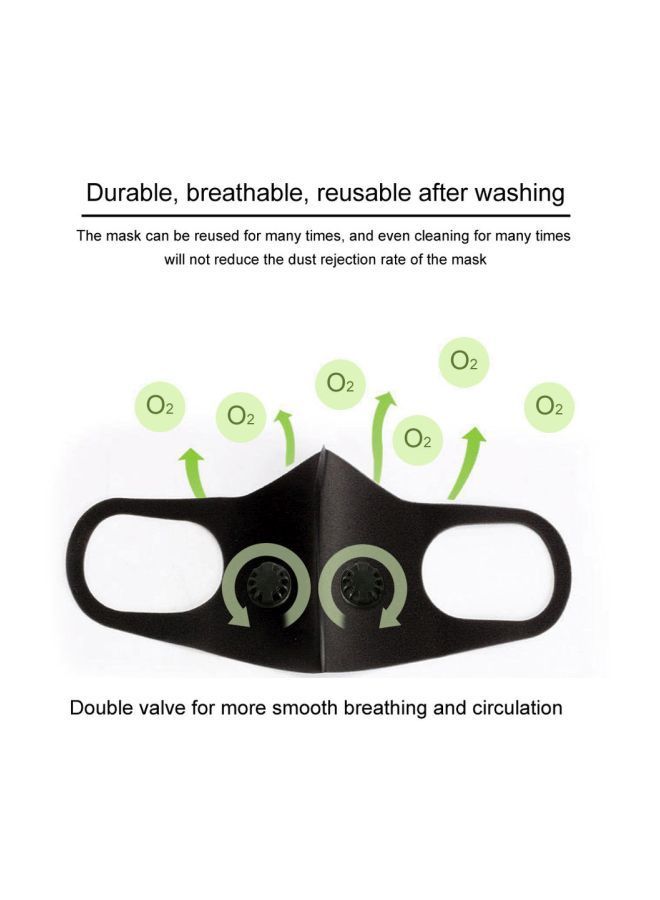 NIBEMINENT Breathable Mask With Comfortable Efficient Barrier - Image 3