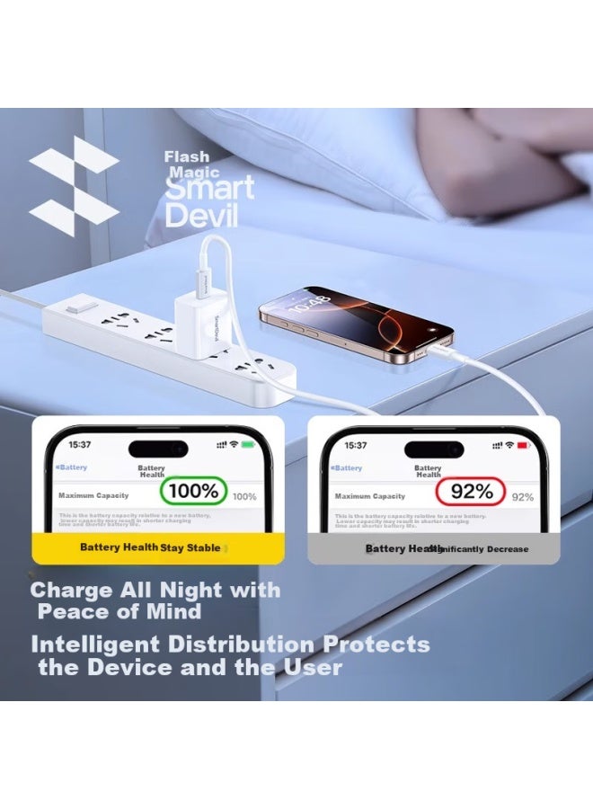 Smartdevil 20W Charging Kit For Apple - Gan Charger Pd20W Fast Charger Head + Data Cable For Iphone 16 Plus/15 Pro Max/14/13 - Image 4