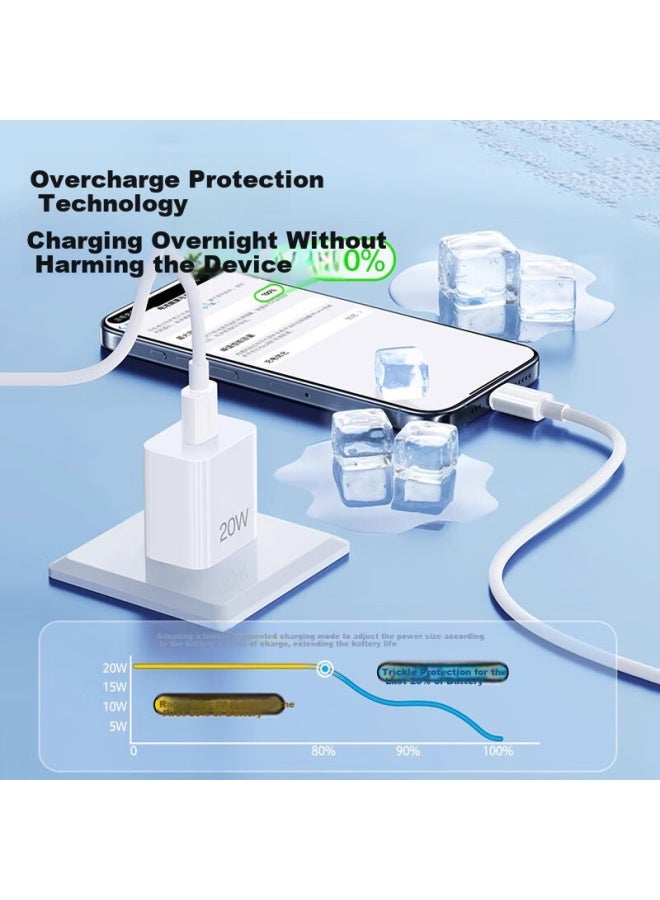 Smartdevil 20W Charging Kit For Apple - Gan Charger Pd20W Fast Charger Head + Data Cable For Iphone 16 Plus/15 Pro Max/14/13 - Image 3