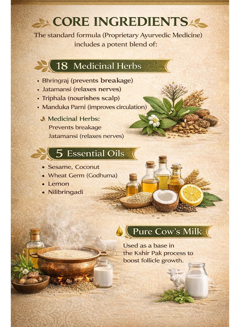 سيسا زيت سيسا الأيورفيدي للشعر – تركيبة أيورفيدية عمرها 5000 عام لتقليل تساقط الشعر وتعزيز النمو –180 مل - Image 4