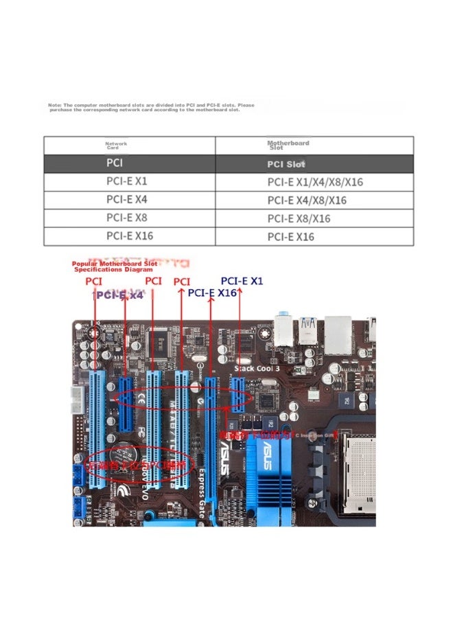 Eb-link Intel I210 Chip, Pci-e X4 Gigabit Four-port Server Network Card, I210-t4, Electrical Port, Machine Vision Industrial Camera Network Adapter - Image 3