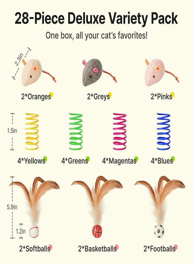 Potaroma Cat Toys Pack for Indoor Cats, 28PCS Interactive Kitten Accessories with Feather Balls, Catnip Mice, Colorful Springs - Starter Kitten Toy Stuff Set, Bored Kitty Must-Have Supplies - Image 2